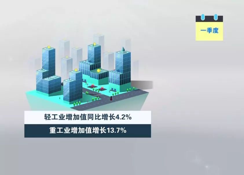 全国gdp70年增长多少_中国gdp增长图(2)