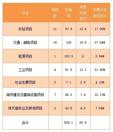 龙泉县2019年Gdp_浙江龙泉县地图图片(3)