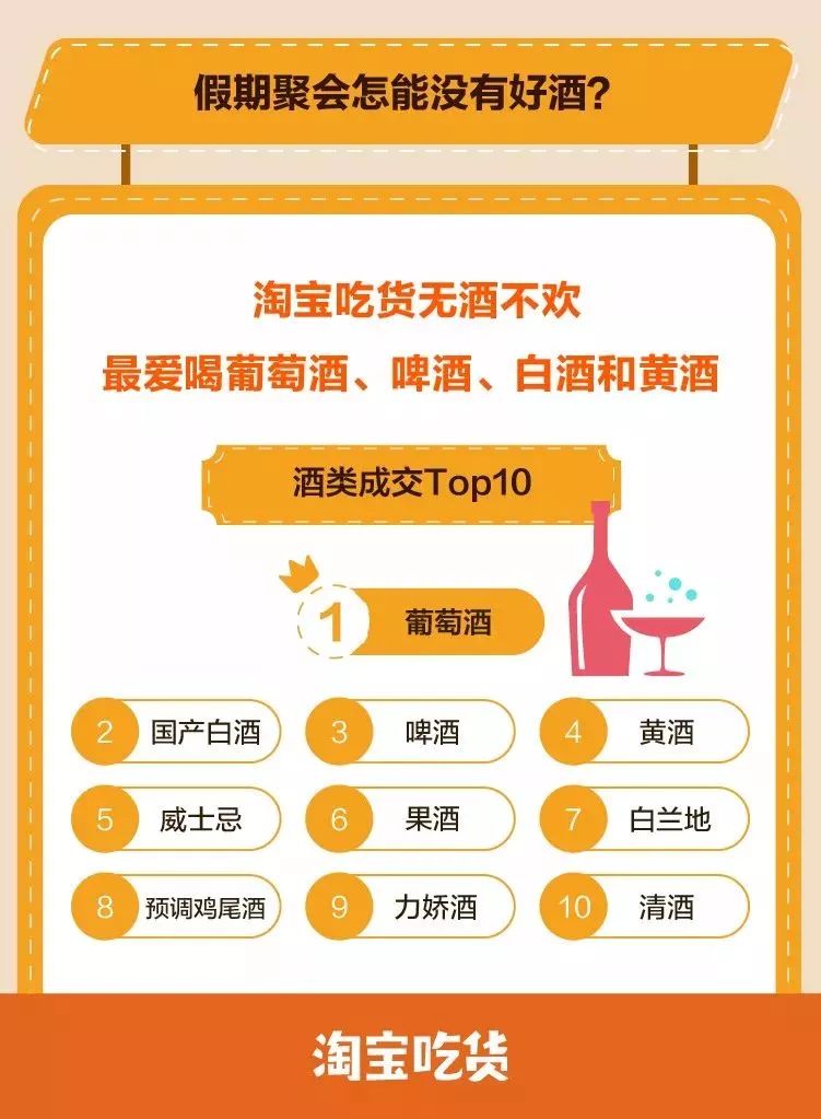 吃货的排名_吃货动漫图片女生头像