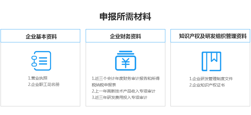 国家高新技术企业申报的流程程序