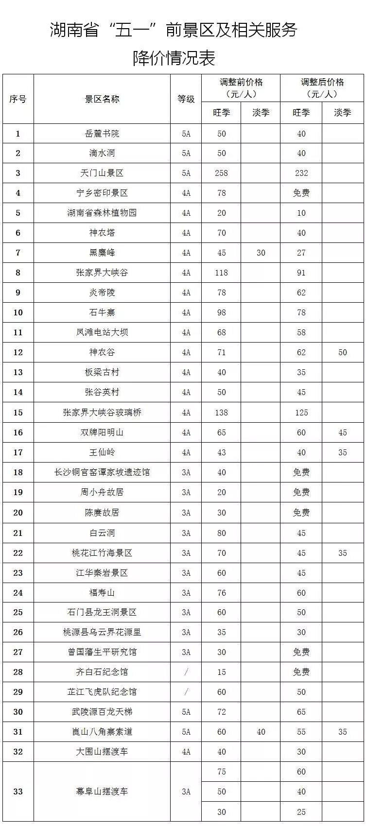 湘乡多少人口_湘乡市的人口是多少