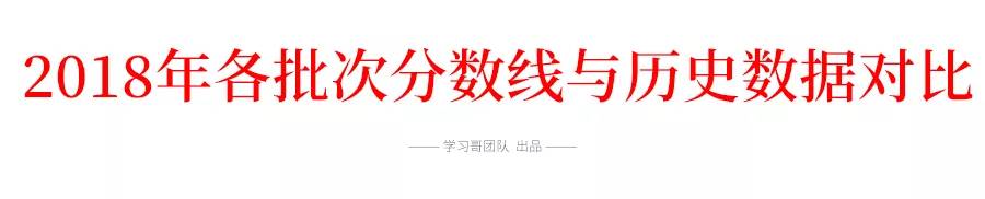 高考报名人数全国超千万!这个省超百万!分数线会大幅上涨吗?
高考报名人数全国超千万!这个省超百万!分数线会大幅上涨吗?