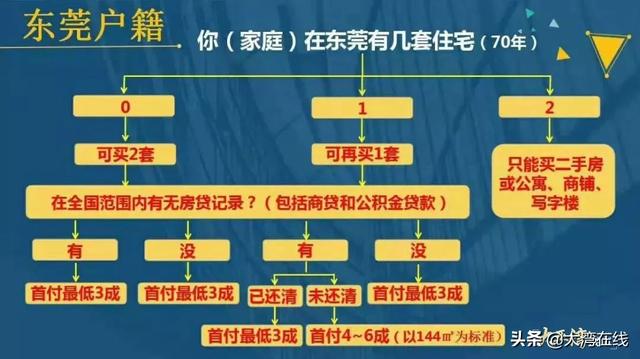 2020年大湾区年gdp9市_粤港澳大湾区9市地图(2)