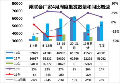 人口内参王羚_人口普查图片