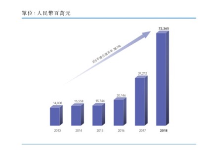 河南省前4月gdp_31省区前三季度GDP公布 浙江第4,河南第5,广东和江苏呢(3)