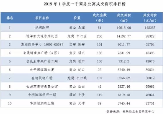 大湾区为啥外来人口越来越少_粤港澳大湾区图片