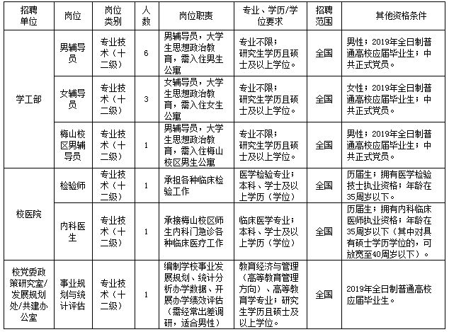 死亡人口平均年龄怎么计算_人口普查(3)