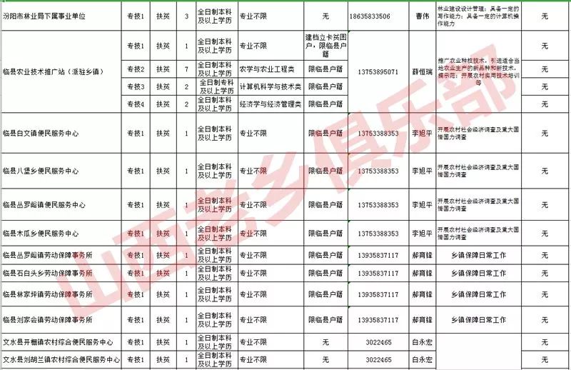 朔州市人口_2018年山西省朔州市人口数据分析 常住人口增加 男性比女性多6.8(3)