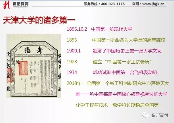 
一文读懂985高校－天津大学！院校排名、优势、特色、就业，绝对干货!



