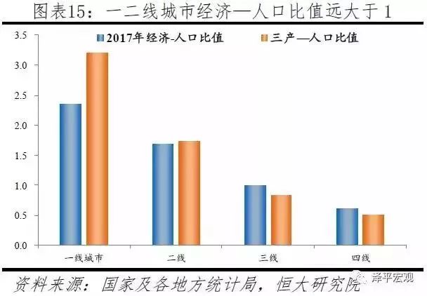 2019广州经济发展_2019中国高铁经济带旅游博览会广东佛山揭幕