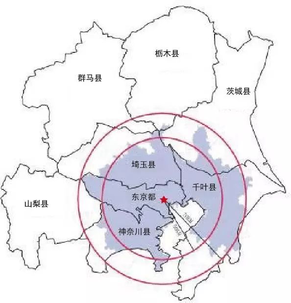 东京gdp都市圈(2)