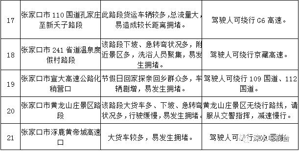 涞水人口_天时地利人和 北京南边这座城发展迅速