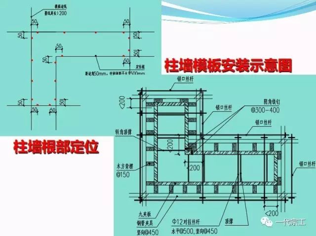 施工技术方案和施工主要工序 f16850838e5546d0a27314f486528ca0.jpeg