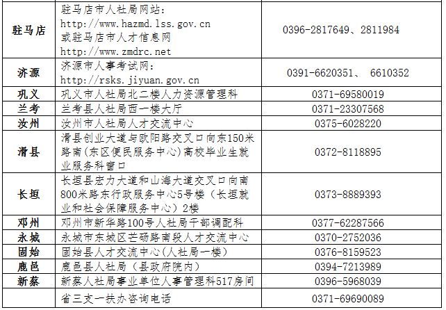 濮阳人口有多少2017_濮阳到郑州多少公里