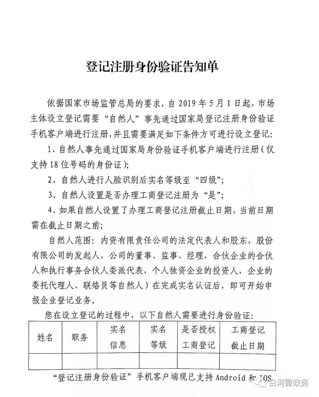 注销登记注册身份验证实名
