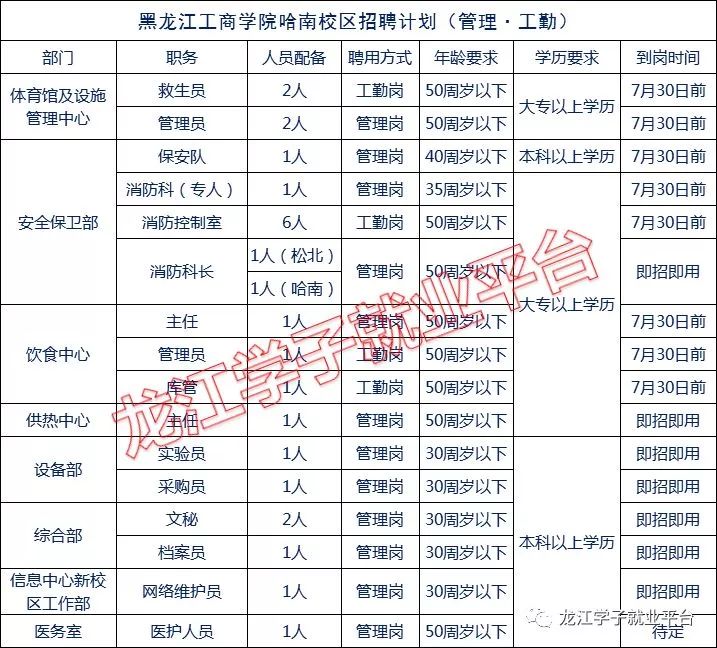 人口学校活动记录_华南师范大学男女同学牵手被 严肃批评 图