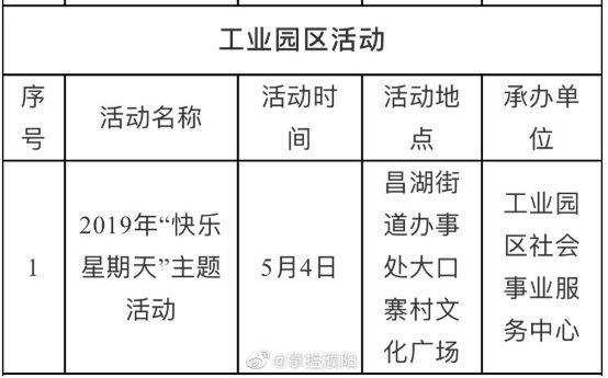 人口天弦_人口普查(3)