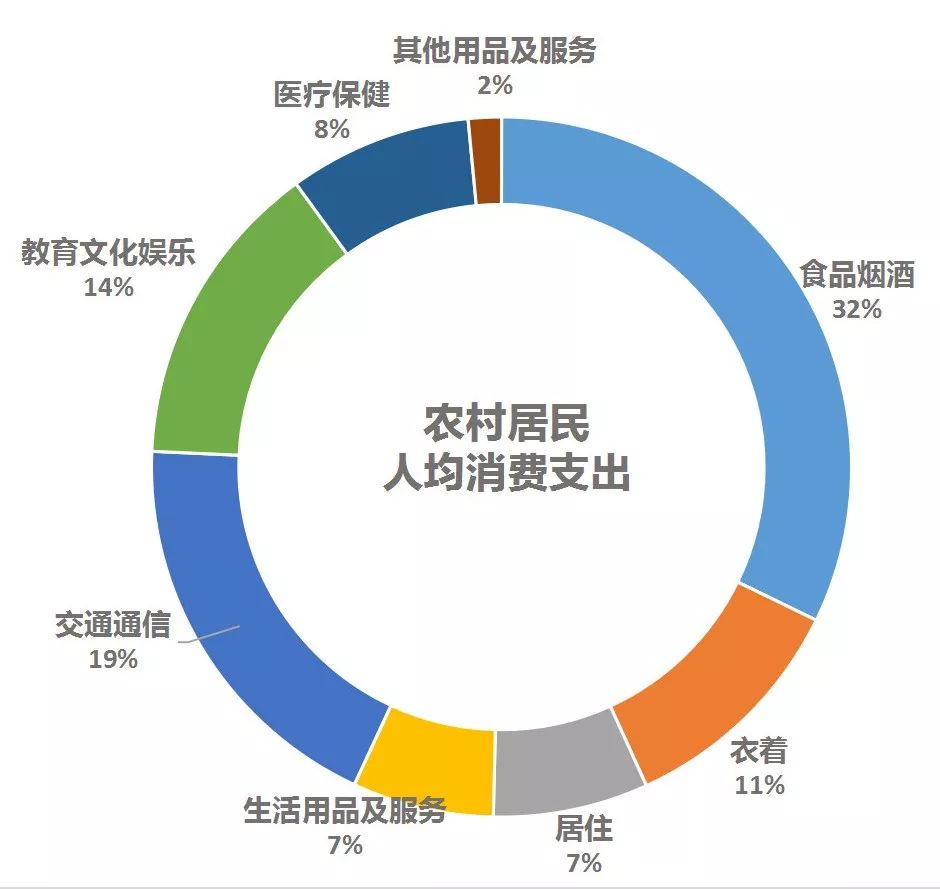 曲靖一季度gdp(2)