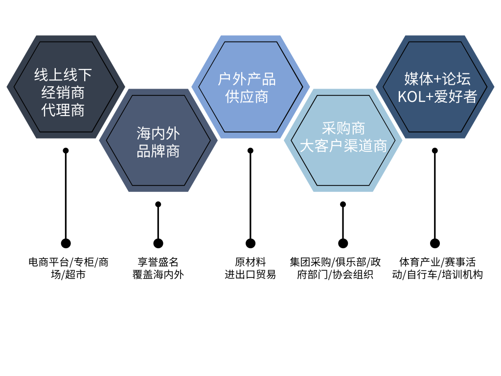 快恣人口_人口普查(3)