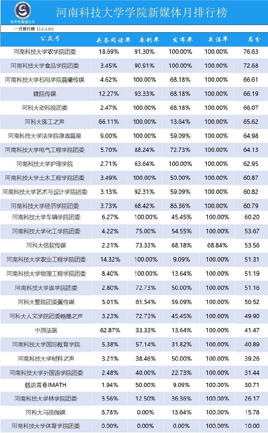 河南设计院排名_河南设计院公章图片(3)
