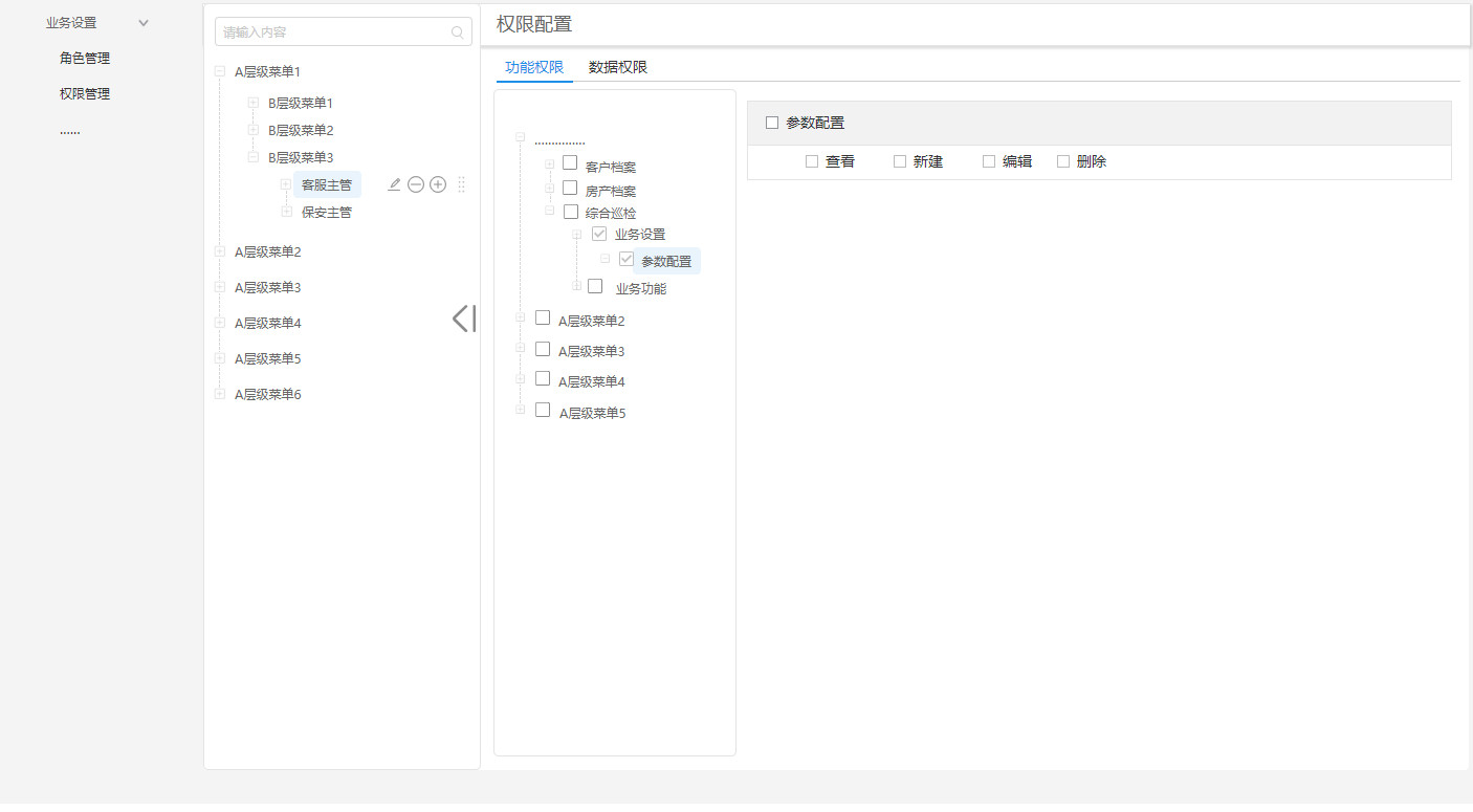 
总结：SAAS后台权限设计案例分析


