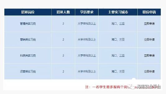 海口2020年人口多少_海口地铁2020年规划图