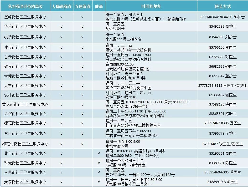 人口户口查询_户口户籍查询平台下载 全国常住人口信息户籍查询系统电脑版(3)