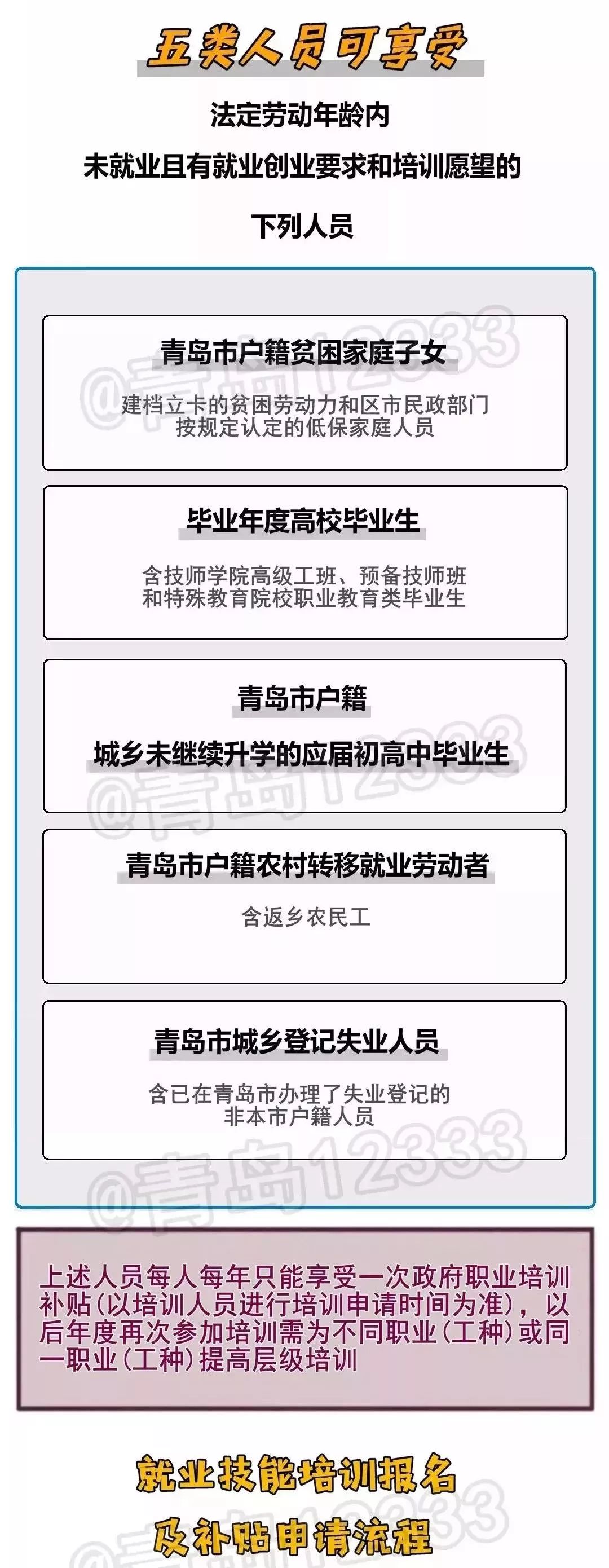 
事业单位公开招聘347人！公务员补录3046人，学技术还给补贴！


