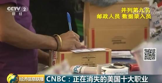 
正在消失的美国十大职业！邮政人员、话务员均上榜！排在第一位的竟然是...


