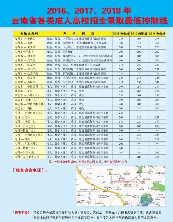 2019城市人口_最新 2019中国城市发展潜力榜单出炉,看看郑州的排名(3)