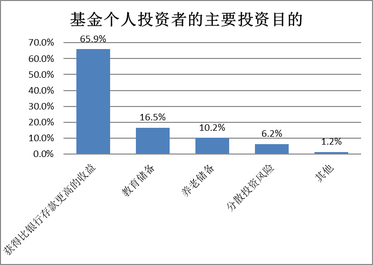 2021年收入法GDP数据在哪找_2021年经济数据前瞻(2)