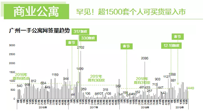 一座商业广场能贡献多少GDP_特别推荐(3)