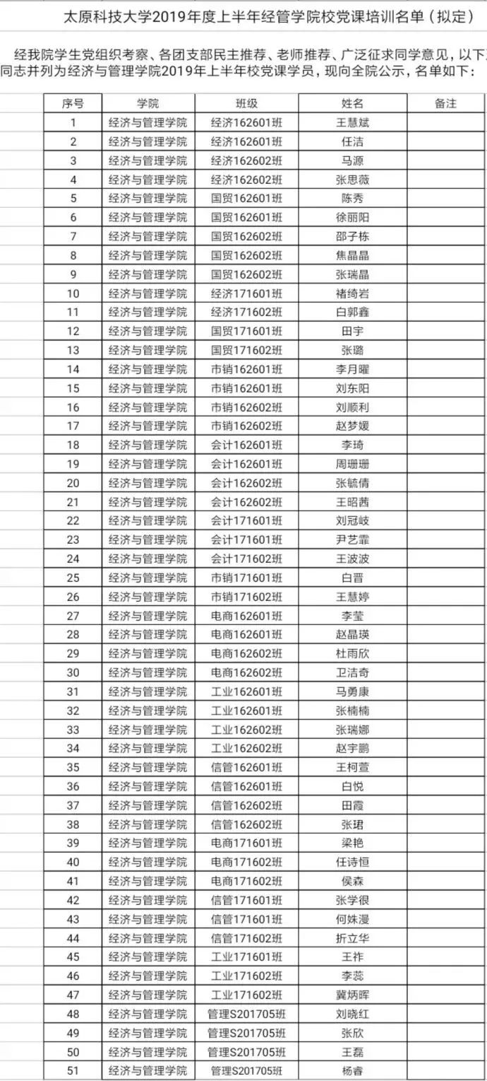 2019太原上半年经济总量_太原师范学院经济系