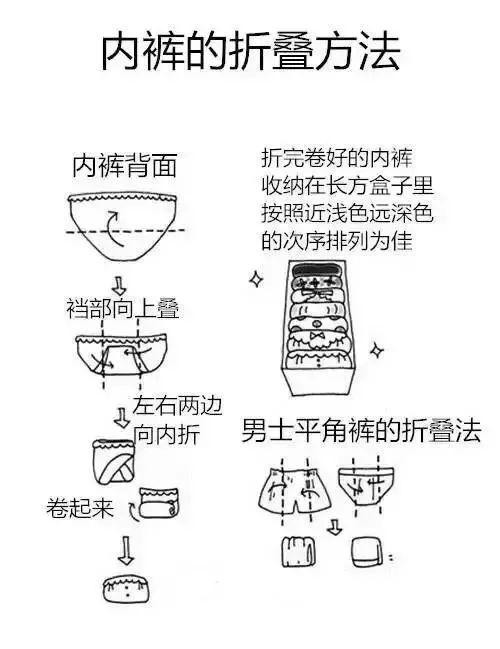 内衣换季术语_换季保养黑板报图片(3)