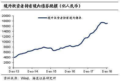 九江市人口流失还是流入(2)