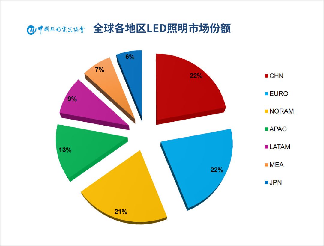 2019年中国有多少人口_2019年4月中国陶瓷产品出口量及金额增长情况分析(3)