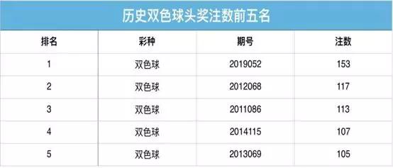 6000万人口省份_...武汉一人中将近6000万