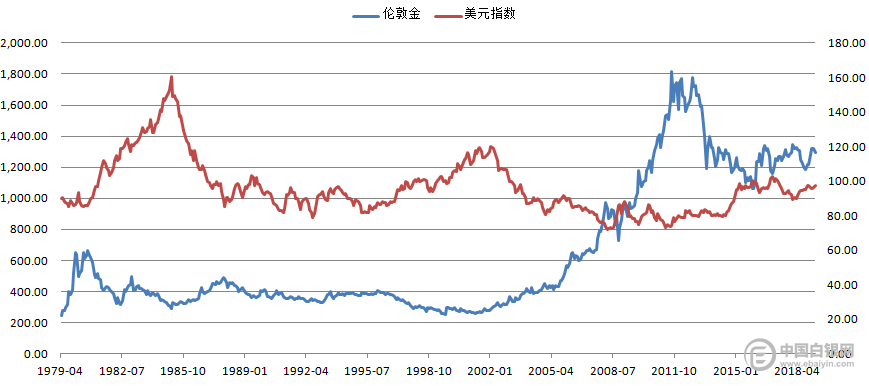 2019年7月经济_汇市观潮2019年1月7日 行业分析报告 经管之家 原人大经济论坛(3)