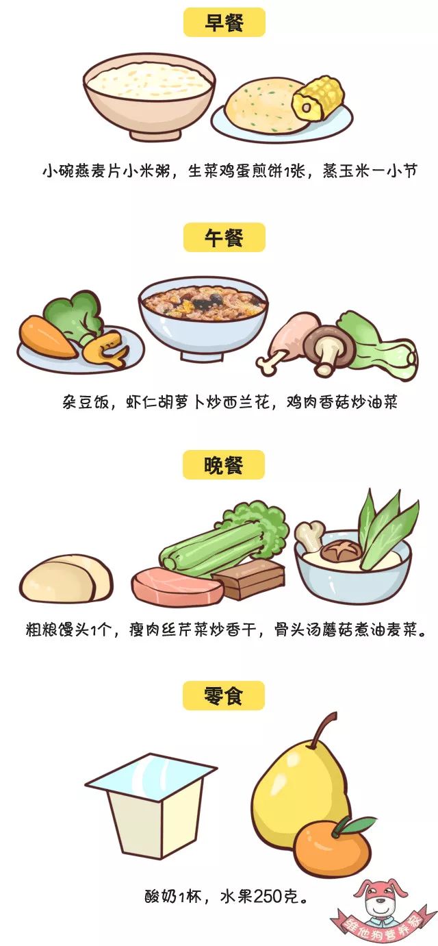 平衡膳食健康从吃开始