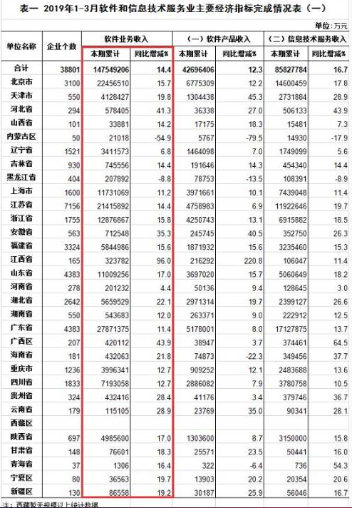 宁波人口通缩_宁波人口热力图(2)