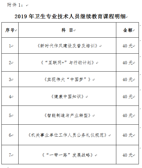 2019年教育人口_浙江省教育考试院2019年浙江高职院校扩招报名人口