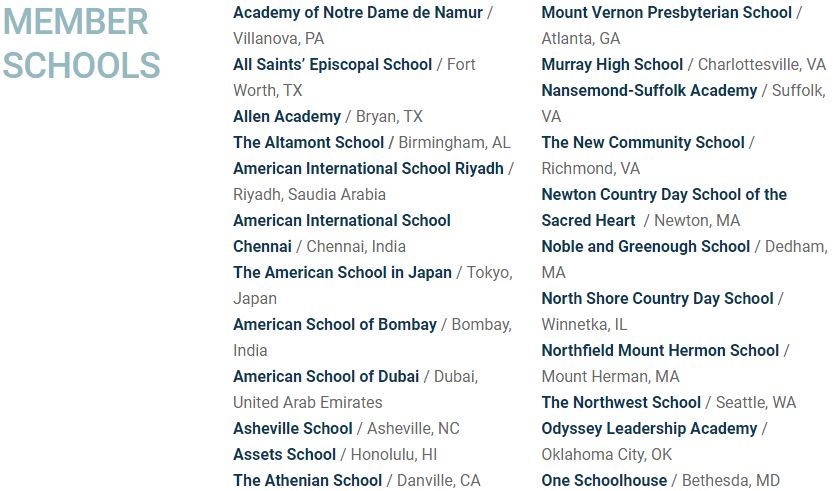 
美国学校成绩单要大改？这个没有分数的新评价方法，竟获哈佛等百所名校认可


