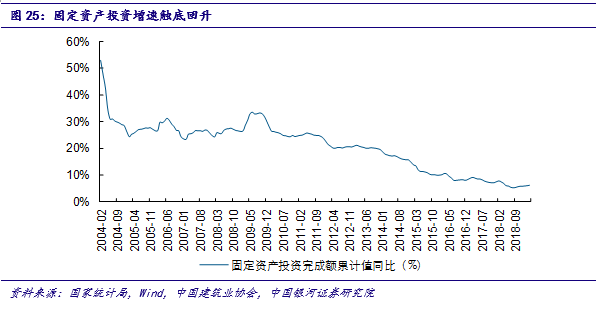 人口结构进入拐点_人口结构拐点已至,六省市迈入深度老龄化(3)