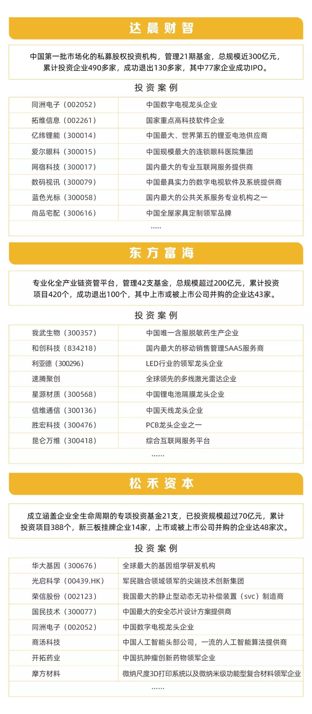 
2019黑马产业大课·深圳站：科技赋能产业升级|倒计时9天


