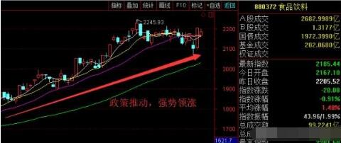 每日涨停个股揭秘 11f306cc0c4946d59c2a5495089e0d56.jpeg