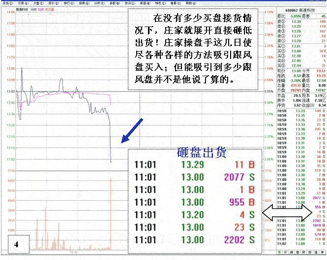 增值人口观点_人口普查