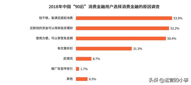 2019我国人口现状_该榜单是从城市人口现状、人口潜... 2019年中国城市发展潜力(2)