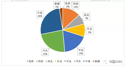 新疆现有人口多少人(3)