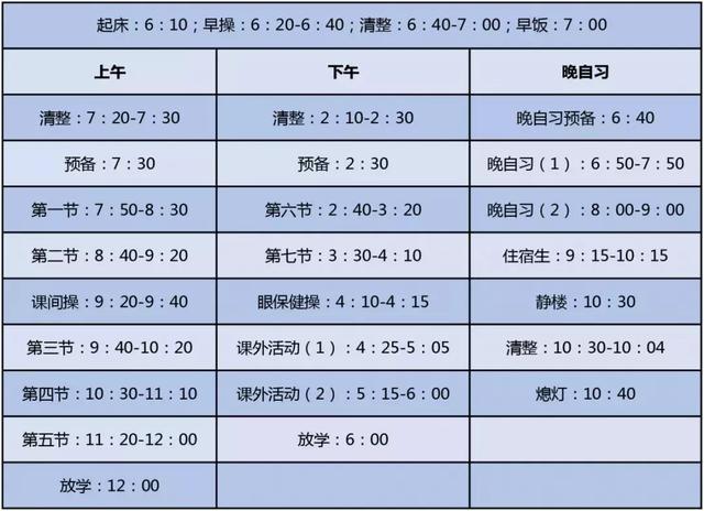 邯郸初中排名_邯郸学院宿舍(2)