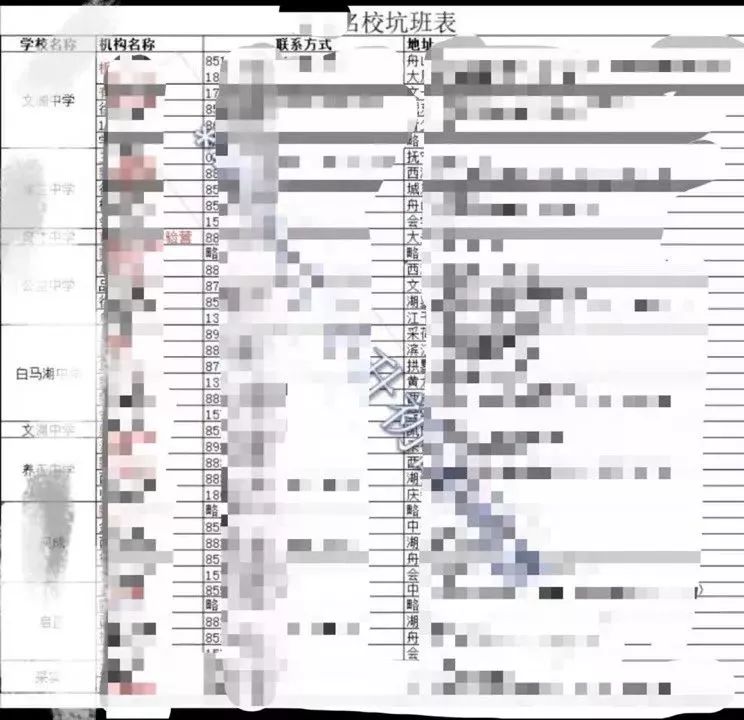 
儿子小升初，我加了40个微信群，结果……


